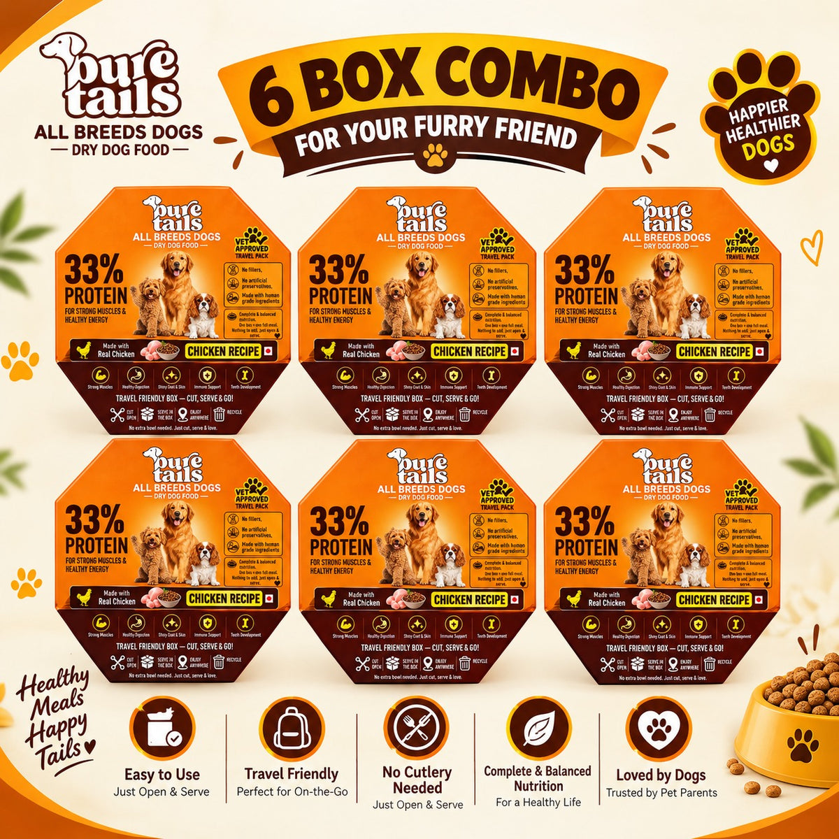 Pure Tails Chicken Recipe Dry Dog Food – 6 Box Combo for All Breeds