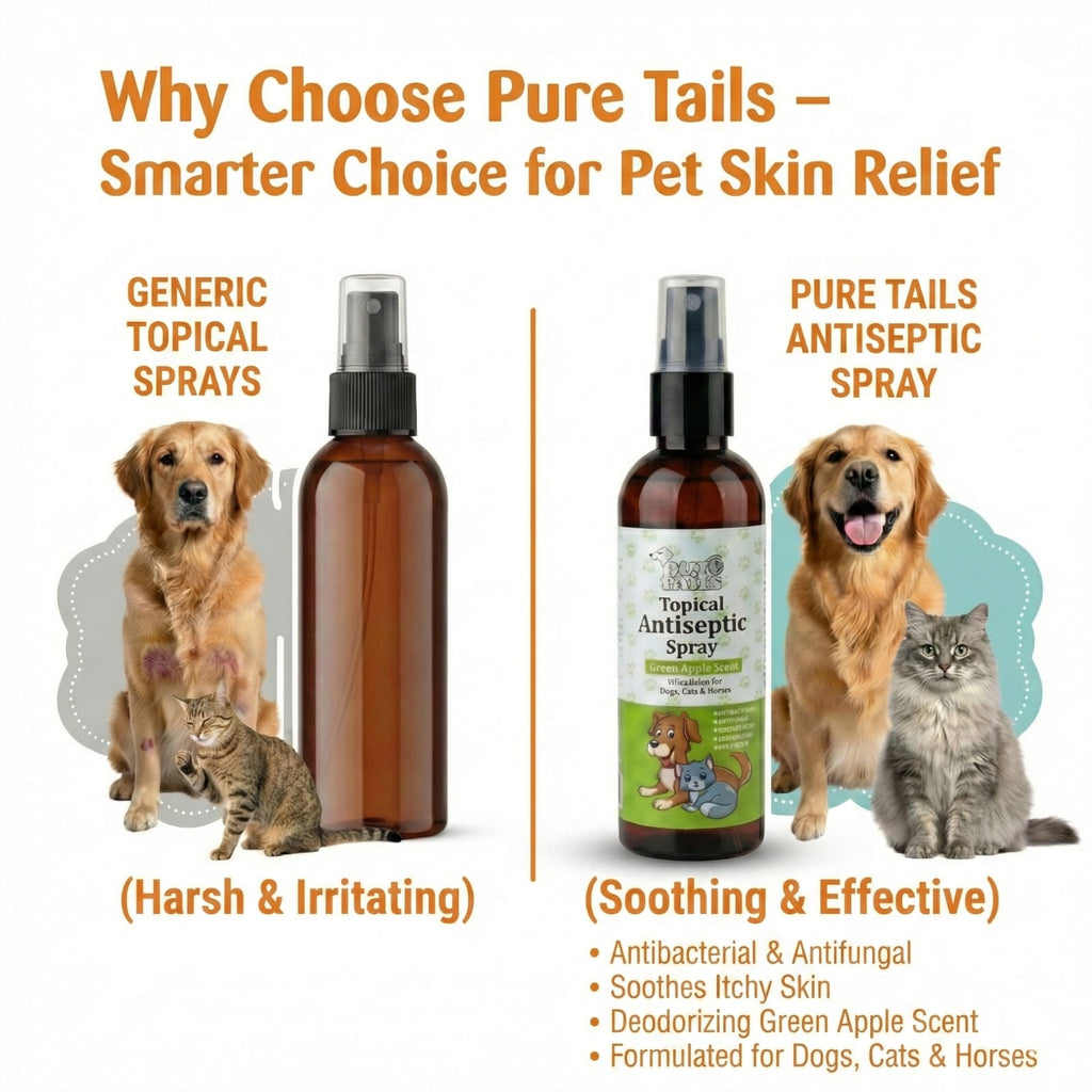 Pure Tails (Combo of 3) Pawberry Blueberry Perfume, Dental Spray Cinnamon, Topical Antiseptic Spray - Pet Fragrance Oral Skin Hygiene Kit