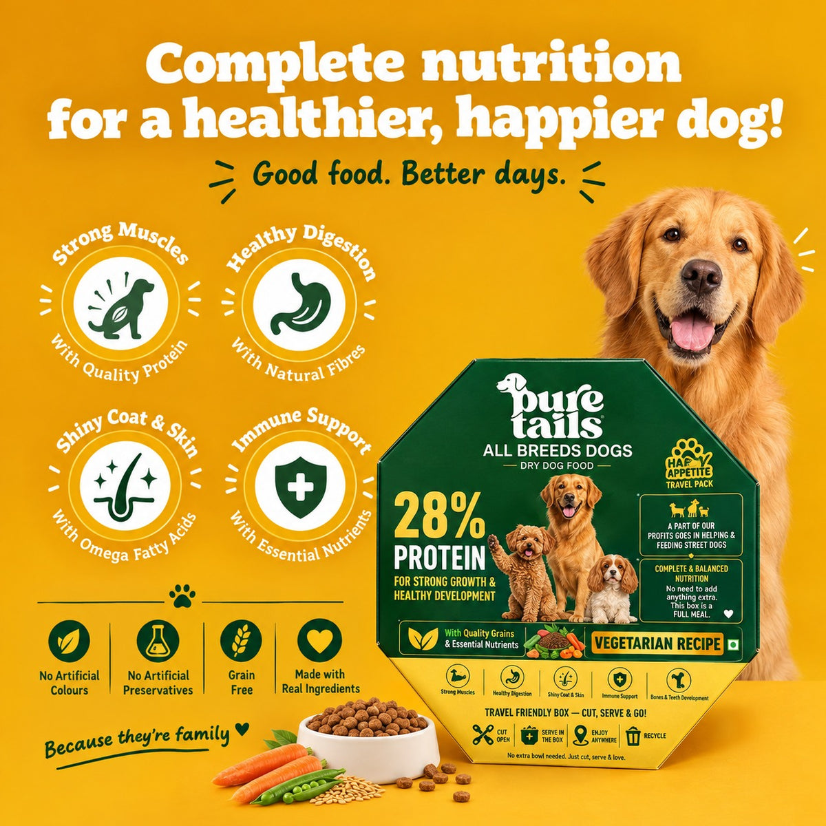 Pure Tails Dry Dog Food – 12 Box Combo for All Breeds